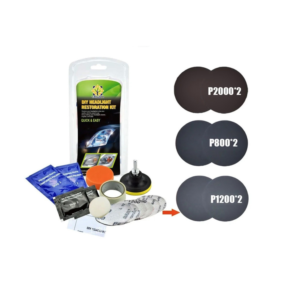Kit restaurare faruri 
