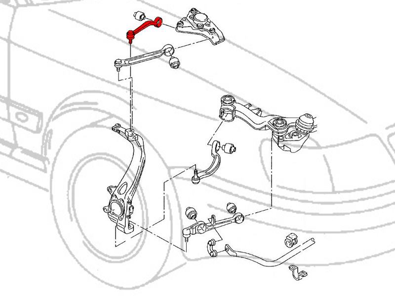 schita directie passat superior dr spate