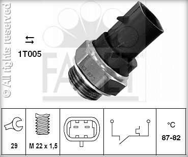 Bulb termocupla Opel Astra F, Vectra A